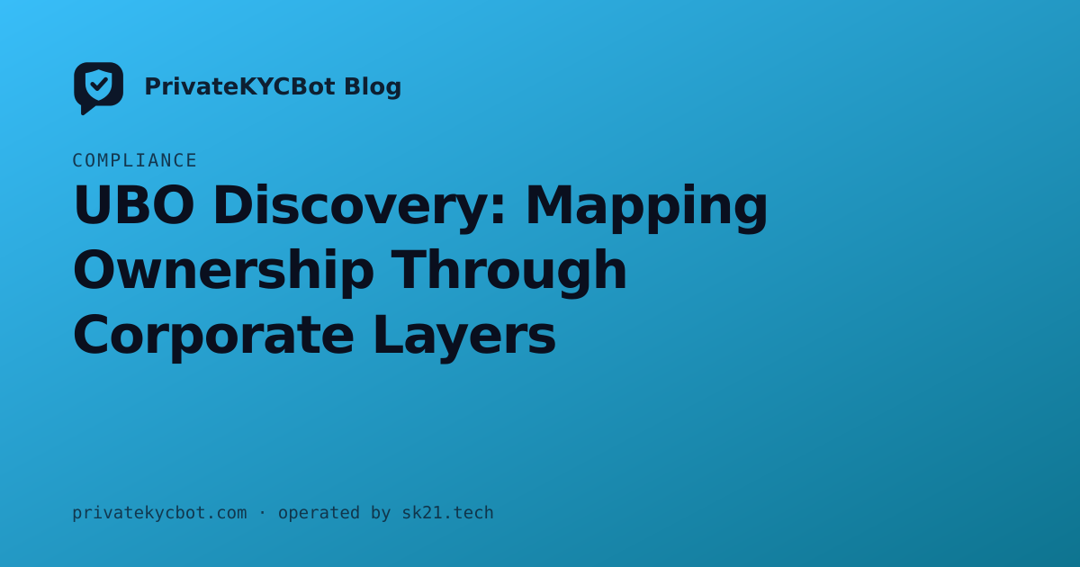 UBO Discovery: Mapping Ownership Through Corporate Layers